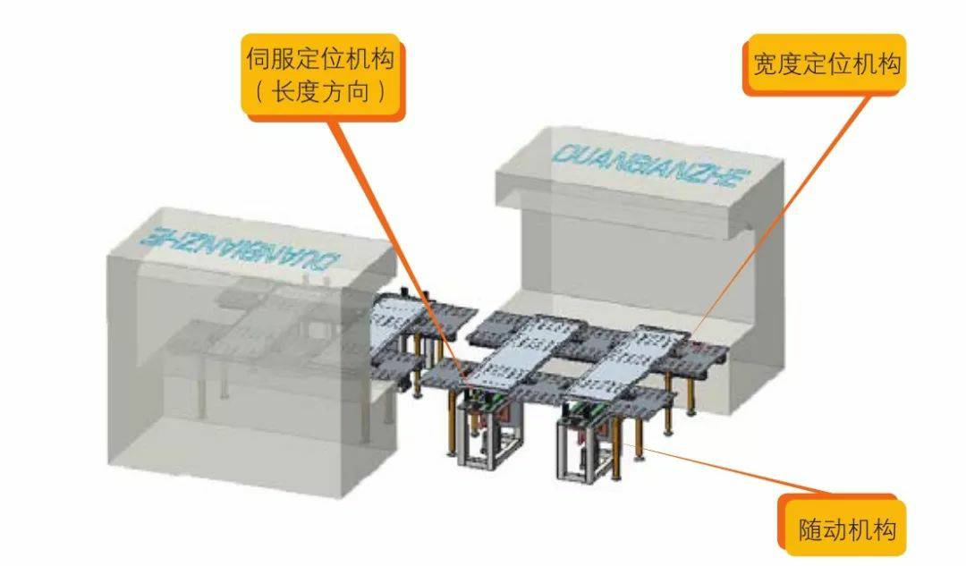 钣金加工产品在自动化及电梯行业中的应用 -开云手机版APP下载,(中国)开云有限公司